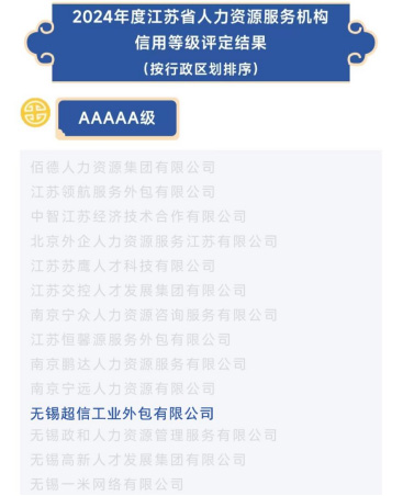 重磅喜訊 | 榮譽(yù)見(jiàn)證！卓越實(shí)力，不斷精進(jìn)